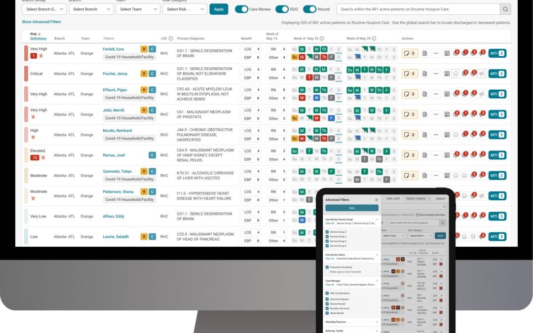 Enhancing the Muse Patient Census Page for Better Usability