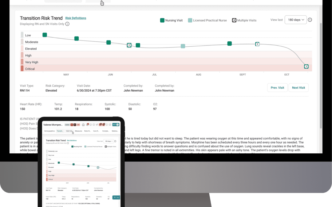Evolving the Muse Patient Details for Better Patient Care